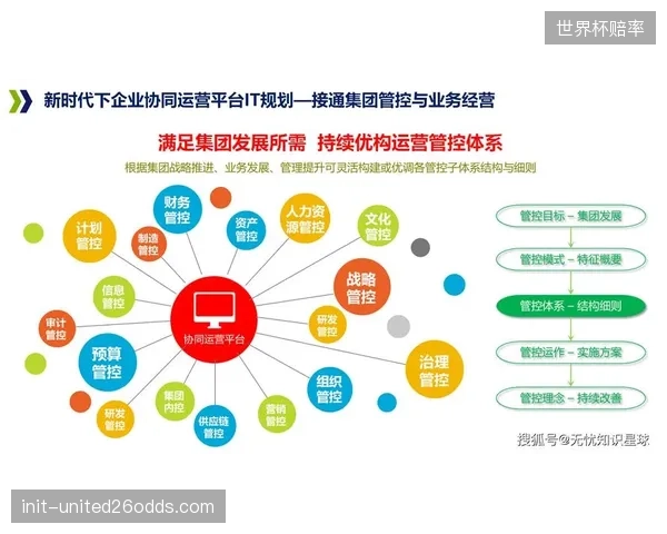 行业转型期体育生态主体协同赛事用户运营架构 拓展多元价值场景